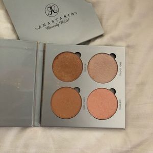 Anastasia Glow kit